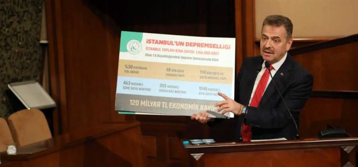 Gaziosmanpaşa Belediye Başkanı Usta&rsquo;nın kentsel d&ouml;n&uuml;ş&uuml;m &ccedil;ağrısı yeniden g&uuml;ndemde