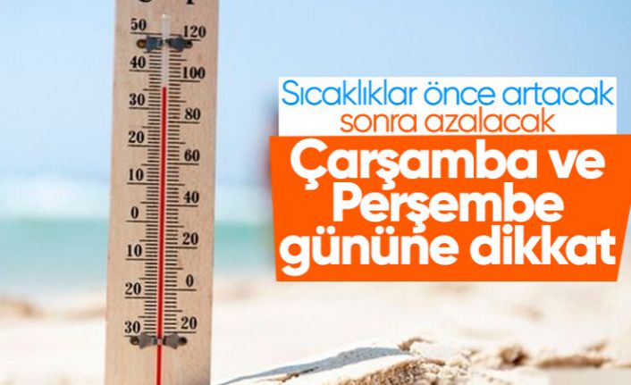 Sıcaklıklar &ouml;nce bunaltacak sonra rahatlatacak: &Ccedil;arşamba ve Perşembe g&uuml;n&uuml;ne dikkat