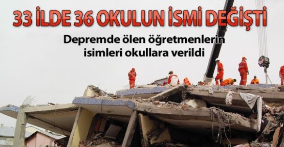 36 Milli Piyango okulunun ismi değişti