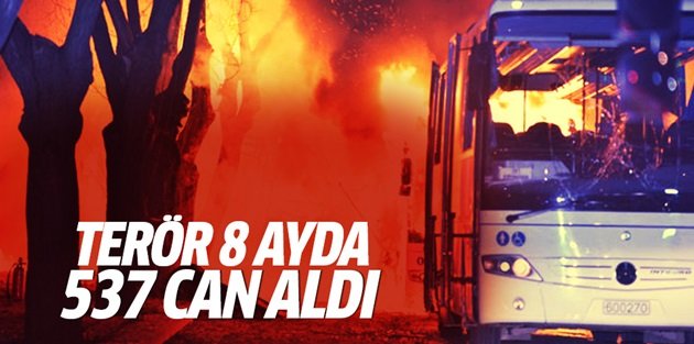 8 ayda 537 kişi terörden hayatını kaybetti