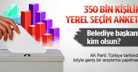 AK Parti: Belediye başkanı kim olsun?