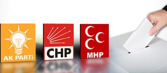 AK Parti, CHP ve MHP'yi birbirine düşüren il