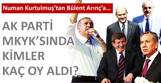 AK Parti'nin MKYK'sında kimler ne kadar oy aldı?