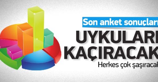 AK Parti'nin son anketi uykuları kaçıracak