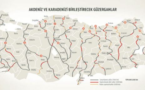 Akdeniz ile Karadeniz birleşiyor