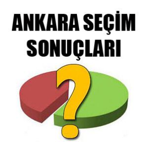 Ankara'da seçim sonuçları