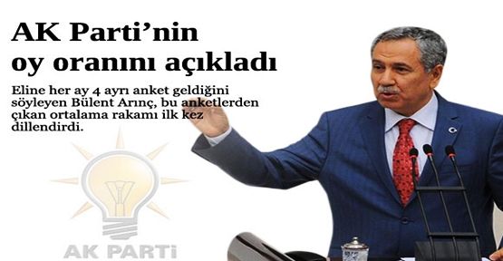 Arınç,AK Parti'nin oy oranının ne kadar olduğunu açıkladı.