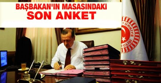 Başbakana Sunulan Son Anket...!