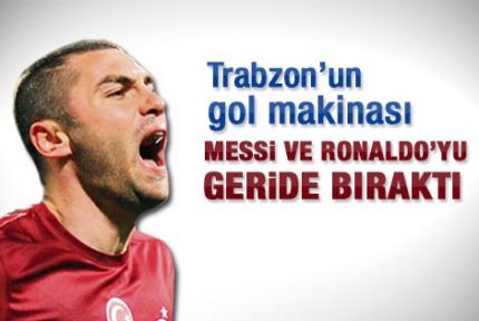 Burak Yılmaz Messi ve Ronaldo'yu geride bıraktı 