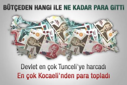 Devlet en çok Tunceli'ye harcadı