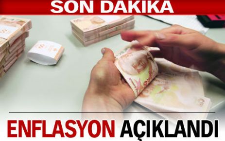 Ekim Ayı Enflasyon Rakamları