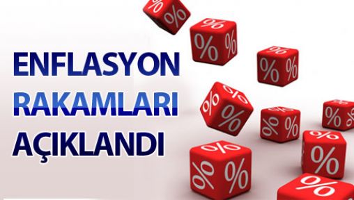 Enflasyon Rakamları Açıklandı