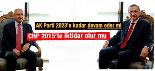 GENAR anketindeki AK Parti CHP ve 2023 soruları