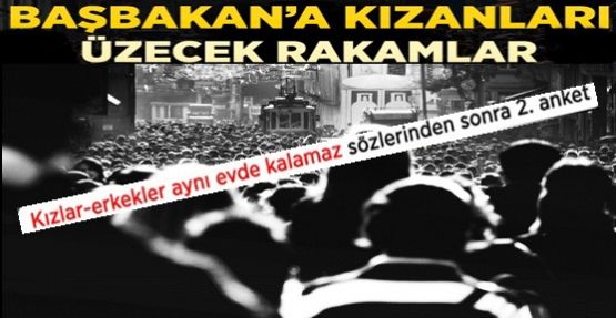 Halkın Yüzde 71'i Erdoğan'ın Teklifine Olumlu Bakıyor