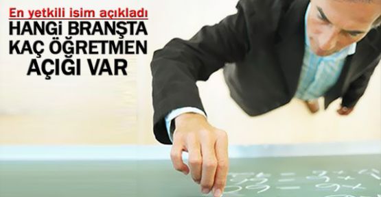 Hangi branşta kaç öğretmen açığı var 