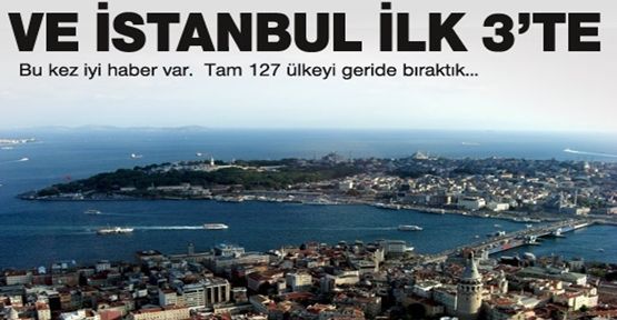 İstanbul dünyada ilk 5'de !