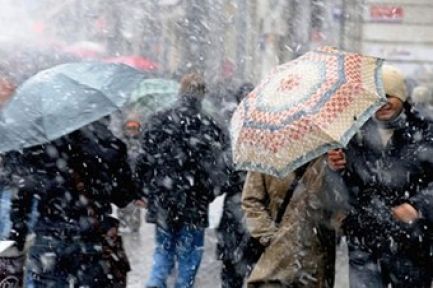 İstanbul'da hava durumu