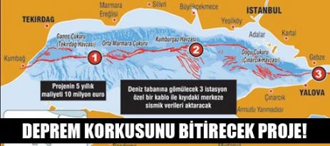 İstanbullu'nun deprem korkusu bitecek!