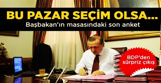 İşte ak parti’nin masasındaki anket