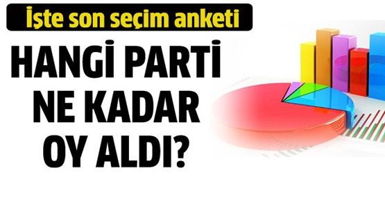 İşte en kapsamlı seçim anketi