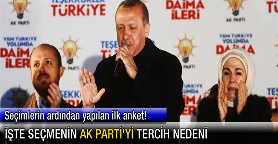 İşte seçmenin AK Parti'yi tercih nedeni