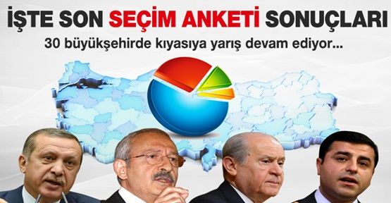 İşte son seçim anketi