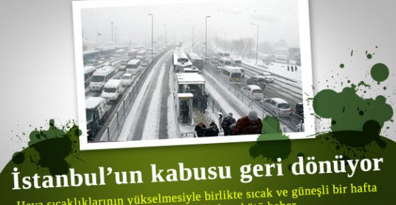 Kabus geri dönüyor