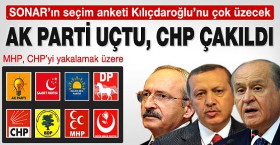 Kılıçdaroğlu'nun Koltuğu Tehlikede