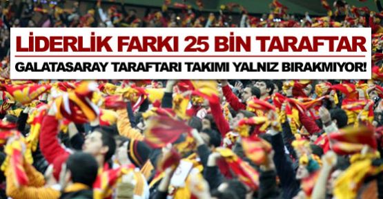 Liderlik farkı 25 bin taraftar