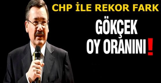 Melih Gökçek'in Ankara'daki Oy Oranı Yüzde 55