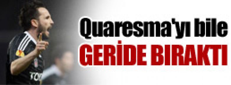 Quaresma'yı bile geride bıraktı