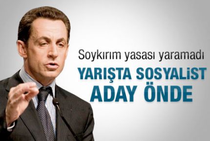 Sarkozy Cumhurbaşkanlığı yarışında geride