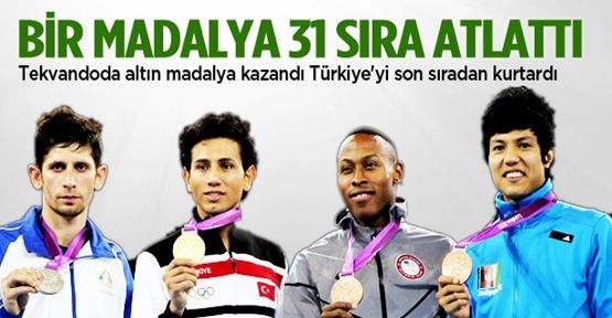 SERVET TAZEGÜL 31 SIRA ATLATTI 