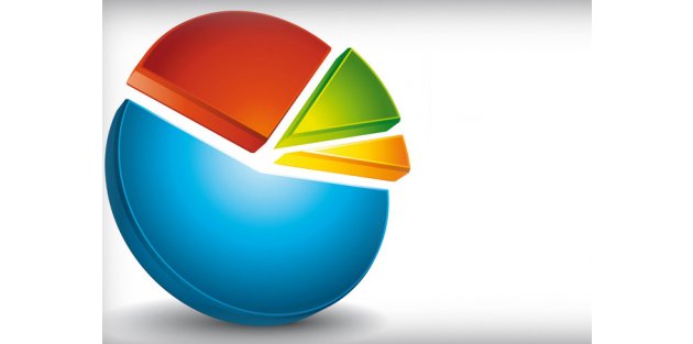 Son anket yayınlandı... İşte partilerin oy oranları!