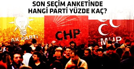 Son ankette AK Parti'nin oyu yüzde kaç çıktı?