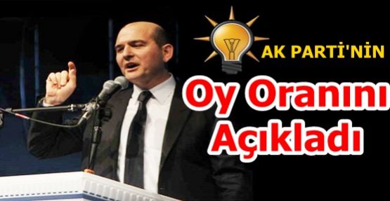 Süleyman Soylu Ak Parti'nin oy oranını açıkladı