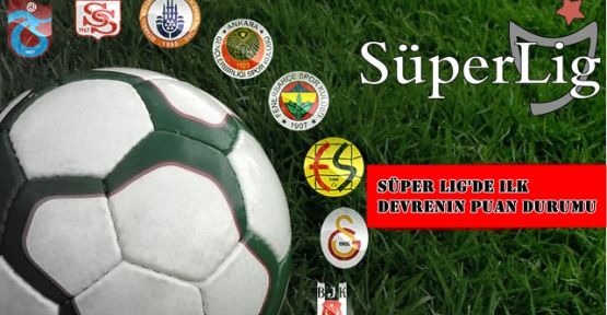 Süper Lig'de ilk devrenin puan durumu...