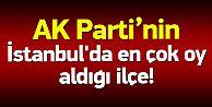 AK Parti İstanbul'da en çok oyu bu ilçeden aldı