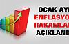 Ocak ayı enflasyon rakamları...