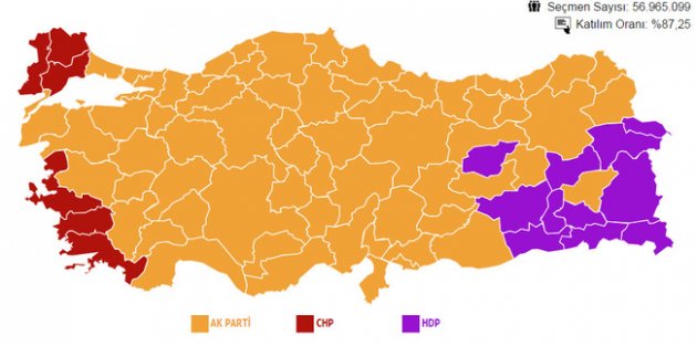 Üç partide şok düşüş