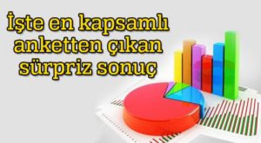 Yarın seçim olsa en kapsamlı son ANKETİ