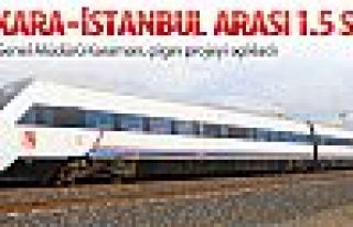 Ankara-İstanbul 1.5 saat