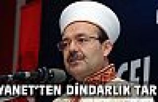 Diyanet İşleri'nden 'dindarlık' tarifi