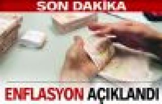 Ekim Ayı Enflasyon Rakamları