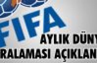 FIFA aylık dünya sıralaması açıklandı 