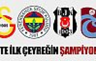 İşte ilk çeyreğin şampiyonu