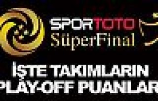 İşte takımların Play Off puanları...