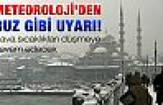 Meteoroloji Uyardı