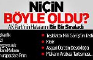 Niçin Böyle Oldu